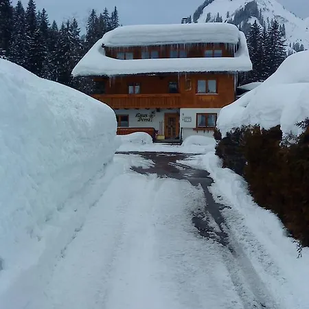 Panzió Haus Derra Mittelberg
